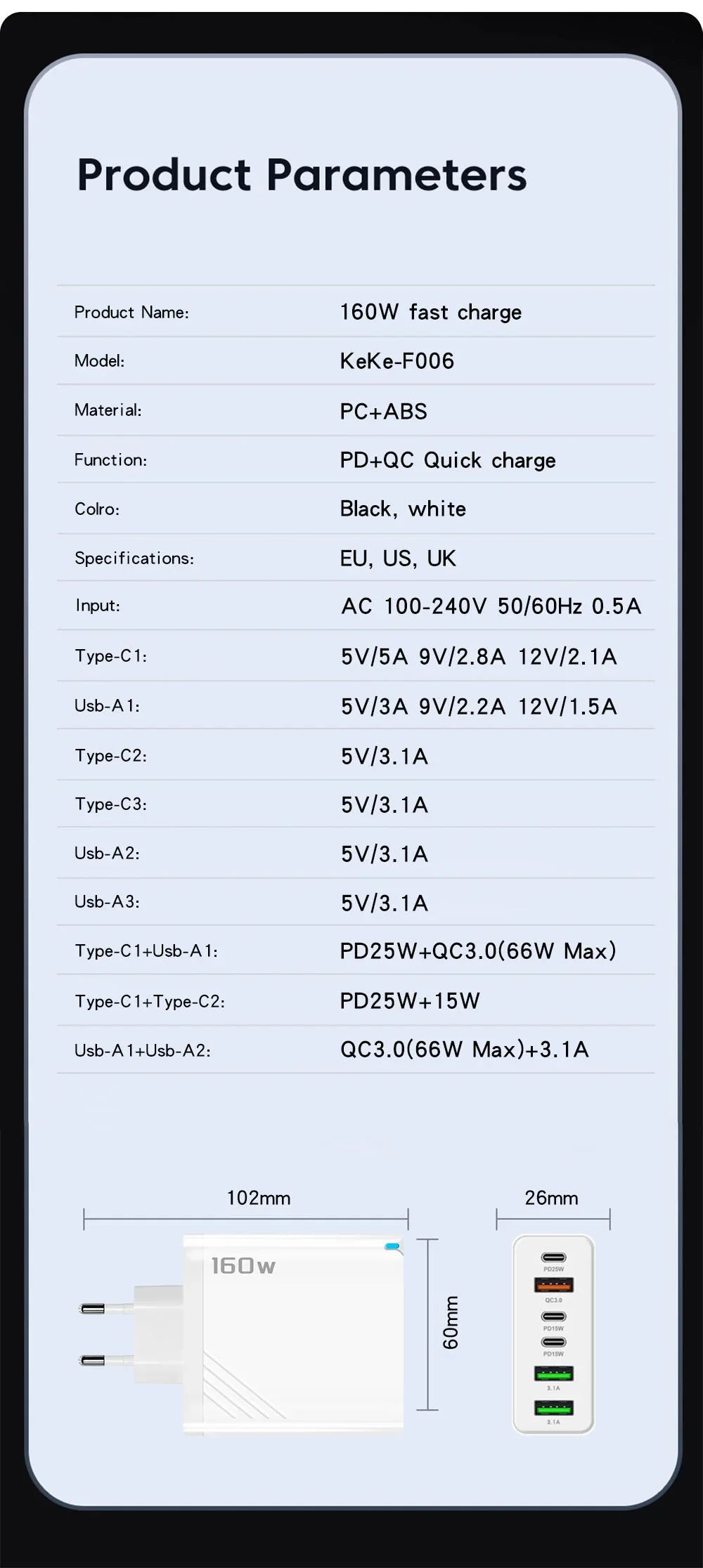 Maerknon Fast Charging USB-C PD Wall Charger – Universal Phone Adapter