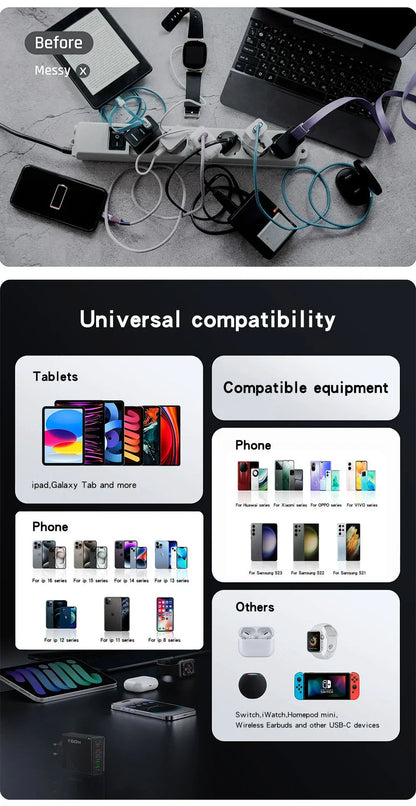 Maerknon Fast Charging USB-C PD Wall Charger – Universal Phone Adapter