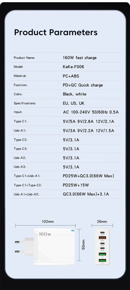 Maerknon Fast Charging USB-C PD Wall Charger – Universal Phone Adapter